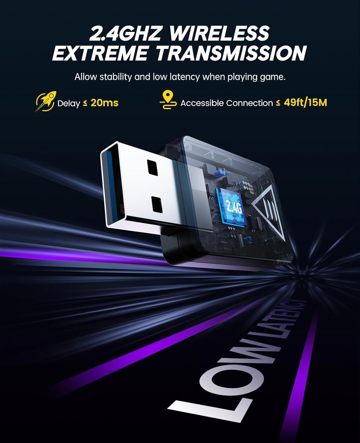 2.4GHz Wireless Gaming Headset - Gaming Headset のレビューと価格