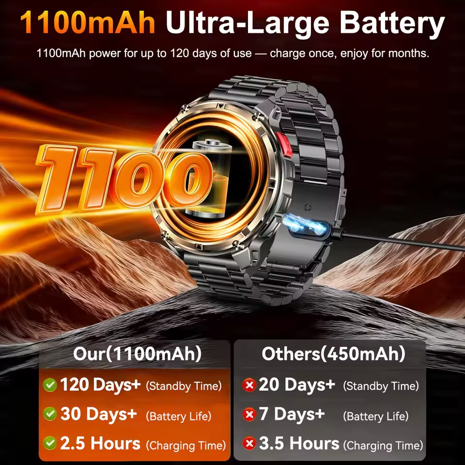 2026 New T-Rex3 Pro 1100mAh Ba - High Refresh Monitor のレビューと価格