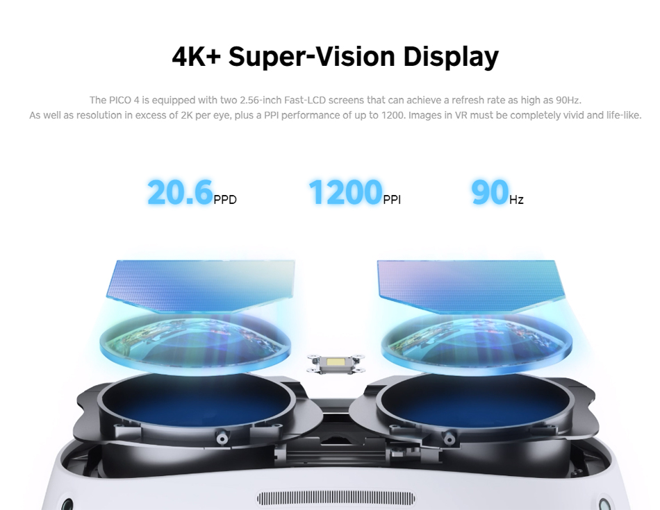 Pico 4 VR Headset RTS 8G 128G  - Gaming Headset のレビューと価格