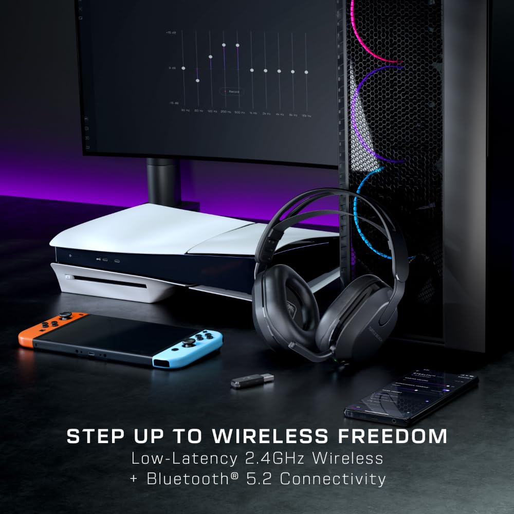 Wireless Gaming Headset for PS - Gaming Headset のレビューと価格