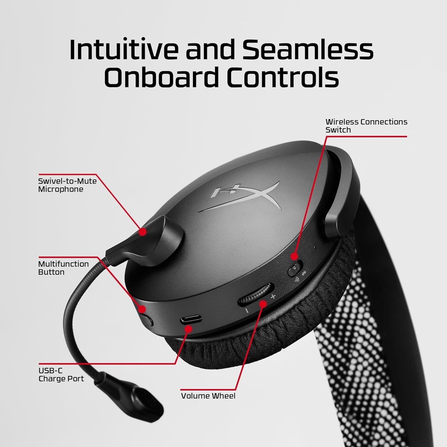Dual Wireless Gaming Headset:  - Gaming Headset のレビューと価格