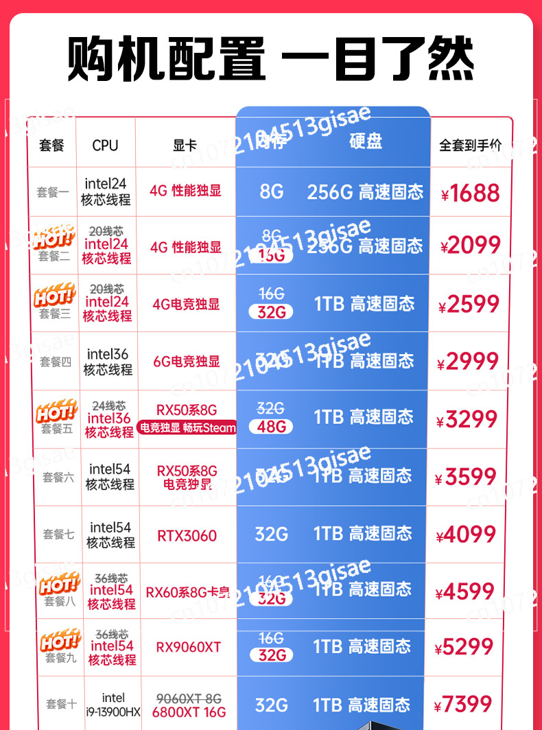 Custom Water-Cooled Gaming PC  - Pc Gaming Custom のレビューと価格