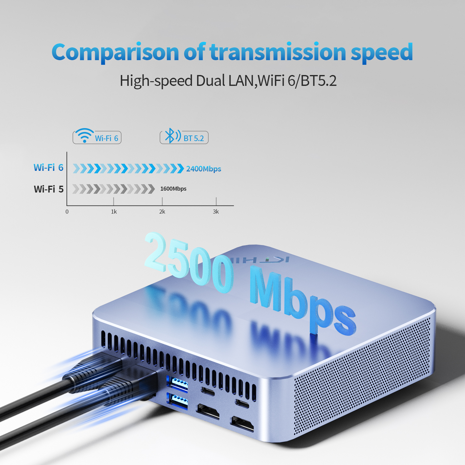 Mini PC Computer i5-1340P WIFI - Pc Gaming Compact のレビューと価格