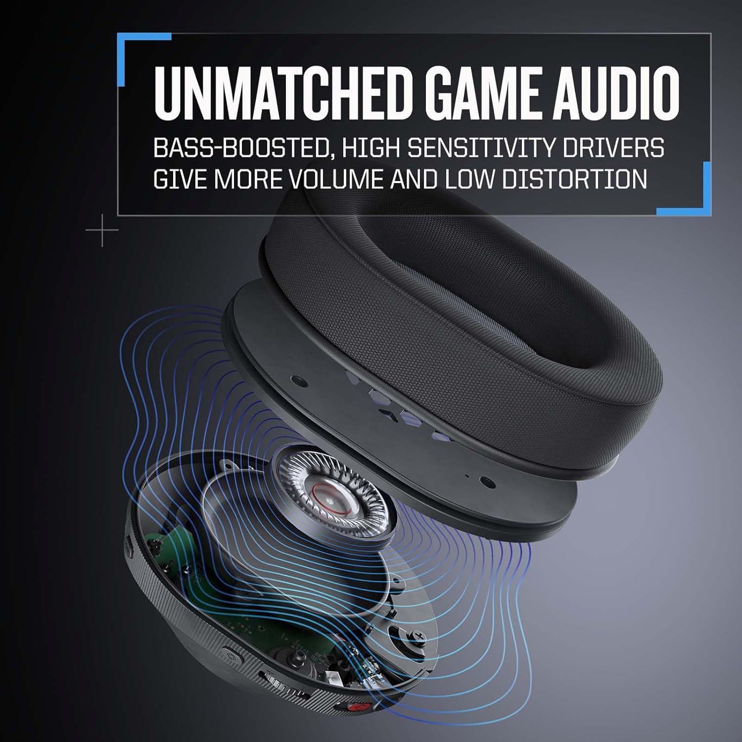 Dual Wireless Gaming Headset 2 - Gaming Headset のレビューと価格